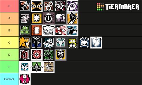 R6 Attackers Tier List (Community Rankings) - TierMaker