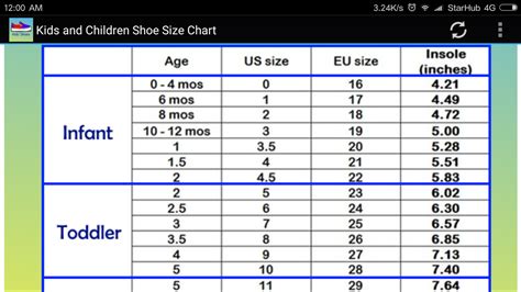 Children Shoe Size Chart - Android Apps on Google Play