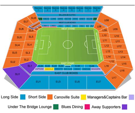 Sports Events 365 | Chelsea vs Arsenal, Stamford Bridge - 21 Oct 2023