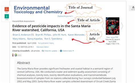 How to Cite a Journal Article in APA Format - Aceyourpaper.com