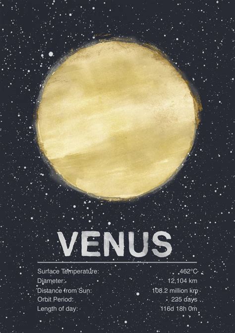 Venus Art Print by Tracie Andrews Art | Venus art, Venus, Planets art