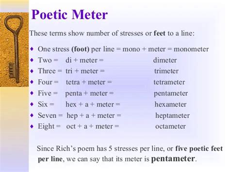 Meter Poems