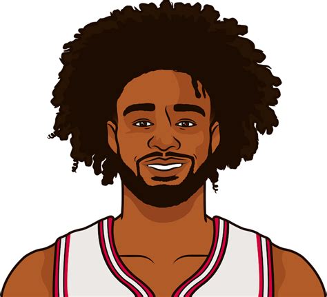 Coby White Stats As A Starter This Season | StatMuse