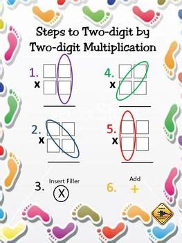 Steps to Two Digit Multiplication | Multiplication, Math for kids ...