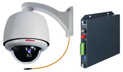 Infinova SuperDome Cameras Offer Fiber Optic Interface | Security Info ...