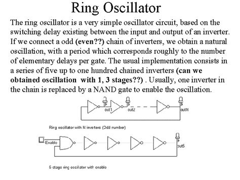 RF Systems Oscillators Ring Oscillator Random Simulation LC