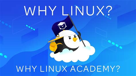 Linux Academy Courses Review - Linux World