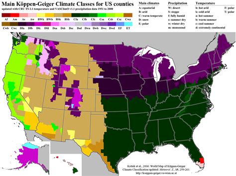 World Maps of Köppen-Geiger climate classification