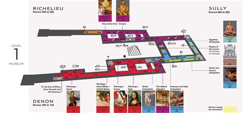 Louvre Museum Map Paris, 55% OFF | www.micoope.com.gt