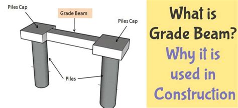 Grade Beams: A Guide To Foundation Construction