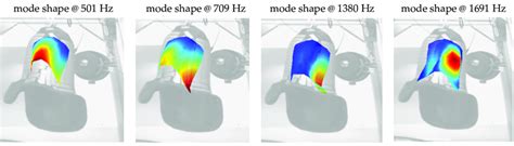 Example mode shapes obtained with experimental modal analysis ...