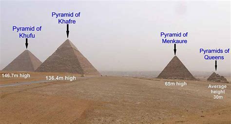 Pyramid of Khafre - Chepren - Crystalinks