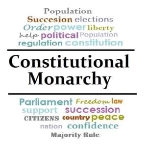 What is Constitutional Monarchy | Constitutional Monarchy