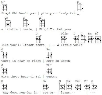 Sad Song Ukulele Chords - Sheet and Chords Collection