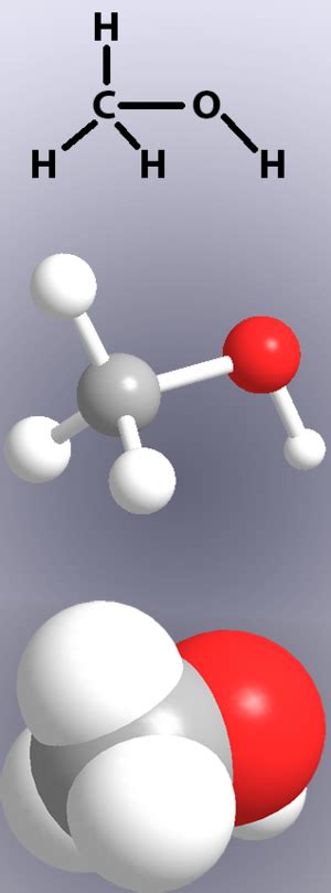 Chemical bond - Energy Education