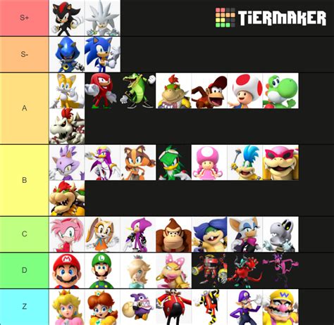 Mario & Sonic characters Tier List (Community Rankings) - TierMaker