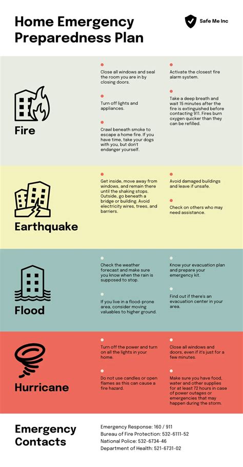 Emergency Preparedness Plan Example Template - Venngage