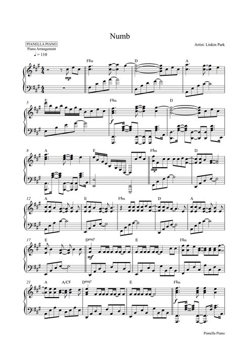 Linkin Park - Numb (Piano Sheet) by Pianella Piano 樂譜