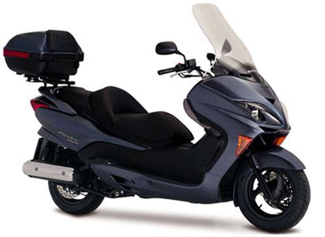 Honda Forza 400 - reviews, prices, ratings with various photos