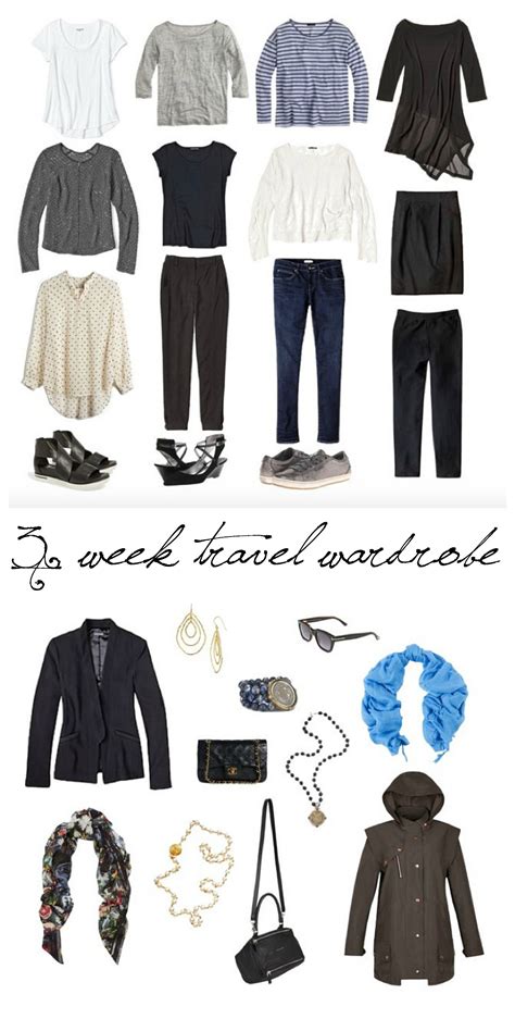 Travel Wardrobe Planning For 3 Weeks In Europe