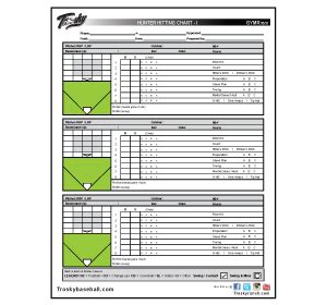 "Hunter" Hitting Charts - Trosky Ranch