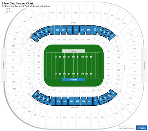 Carolina Panthers Stadium Seating Chart