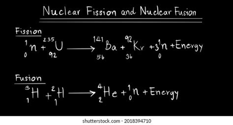 Nuclear Fission Nuclear Fusion Equation Physics Stock Illustration ...