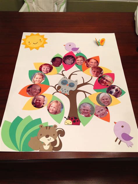 School Project Family Tree Template