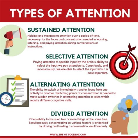 Types of Attention and Activities for Each Type - The OT Toolbox