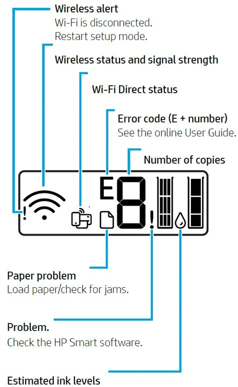 HP DeskJet 4100e Printer Instruction Manual