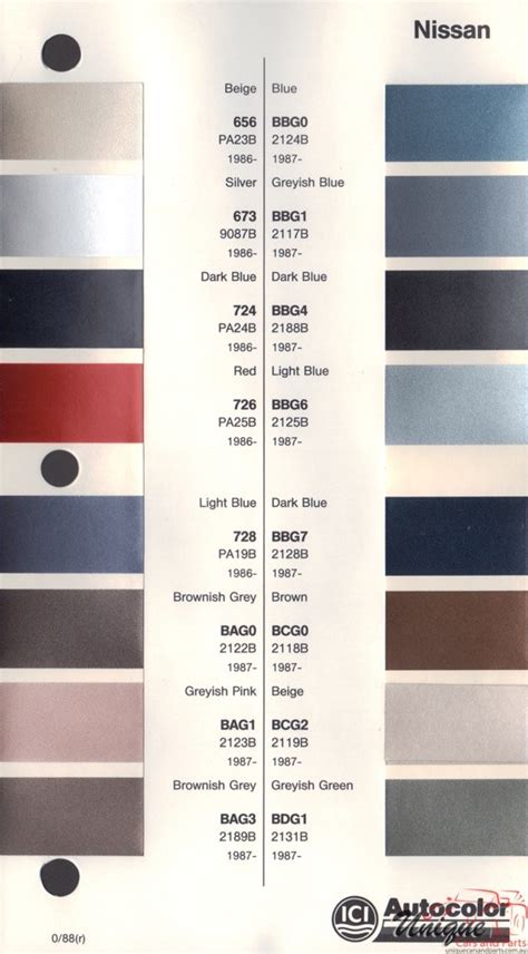 Nissan Paint Chart Color Reference