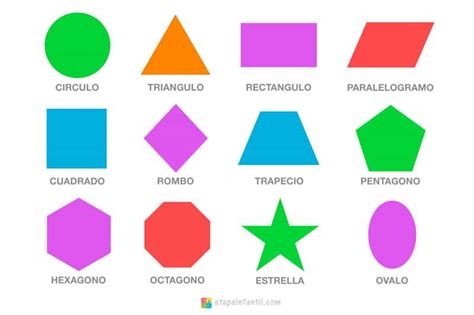 Figuras geométricas explicadas para los niños - Etapa Infantil