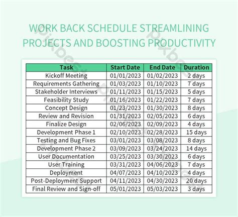 Work Back Schedule Streamlining Projects And Boosting Productivity ...