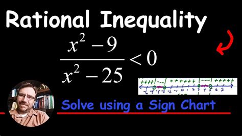 How to Solve Rational Inequalities - EASILY Using a Sign Chart and Interval Notation - YouTube