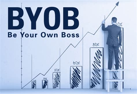 Helpful Tips to Become Your Own Boss - What Your Boss Thinks