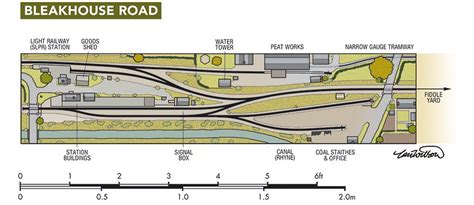 Bleakhouse Road in OO gauge - OO - British Railway Modelling Magazine - World of Railways ...