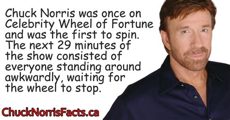 Chuck Norris Facts - 2020 edition