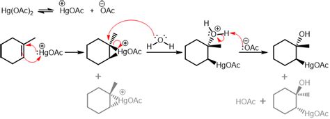 Oxymercuration Demercuration of Alkenes - Chad's Prep®