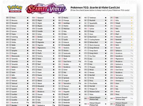 Pokemon Tcg Checklist