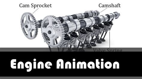 Top 101+ Crankshaft and camshaft animation - Merkantilaklubben.org