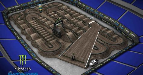 2019 Detroit Supercross Animated Track Map - Supercross - Racer X Online