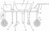 一种用于种植黄精的培土装置的制作方法 2 sketch template