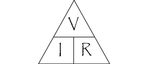 Current and Resistance - Physics | Socratic