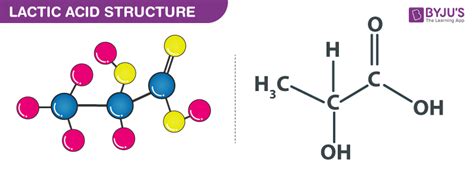 Lactic Acid - C3H6O3 Structure, Properties, Uses