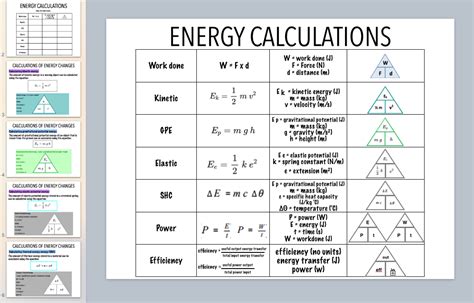 Gcse Physics Electricity Calculations Worksheets Bundle Teaching ...