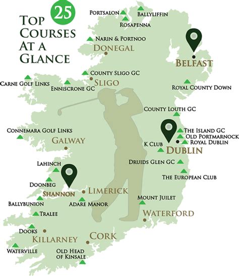 Golf Tours to Ireland | Mac Tours Ireland