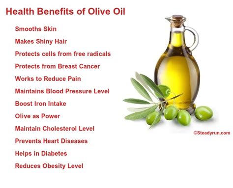 Health Benefits of Olive Oil