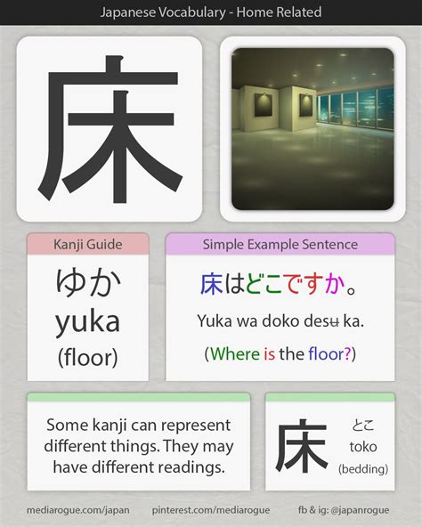 Japanese word for Floor - 床 | Learn japanese words, Learn japanese, Japanese language learning