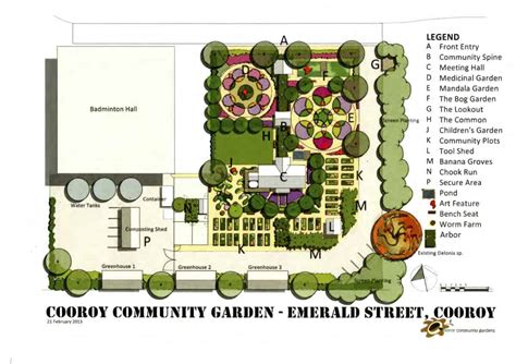 Cooroy Community Gardens Site Plan | Permaculture Noosa