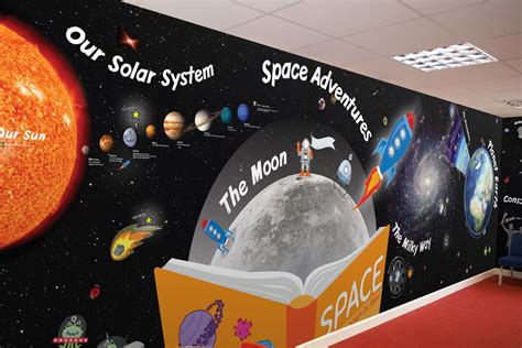 KS1&2 Corridor Display – Space Adventures